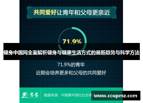 健身中国网全面解析健身与健康生活方式的最新趋势与科学方法