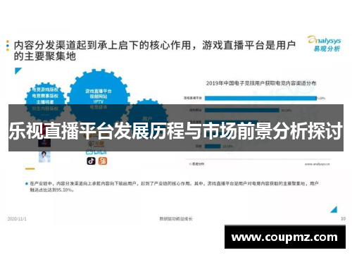 乐视直播平台发展历程与市场前景分析探讨